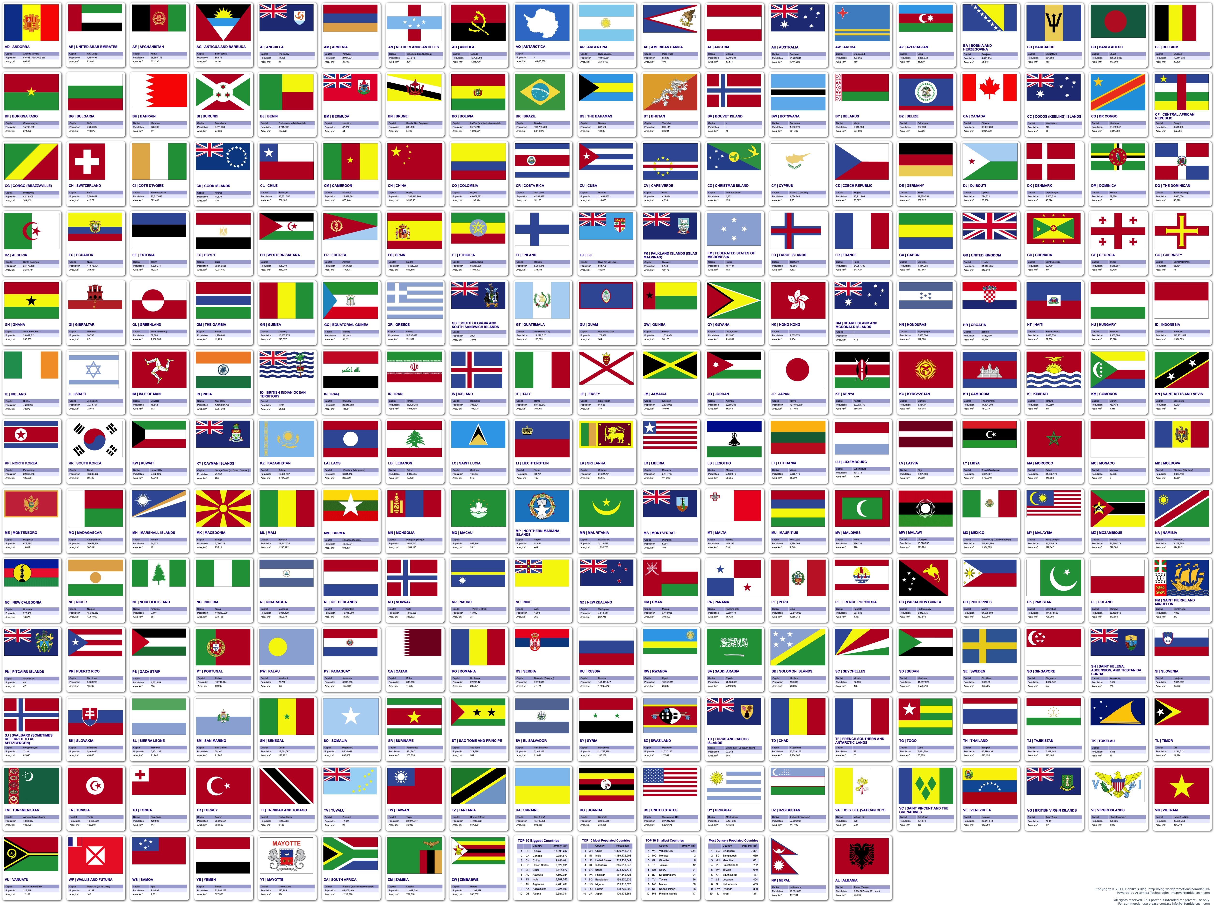 All_Flags_of_the_World_hr_5024x3757.jpg