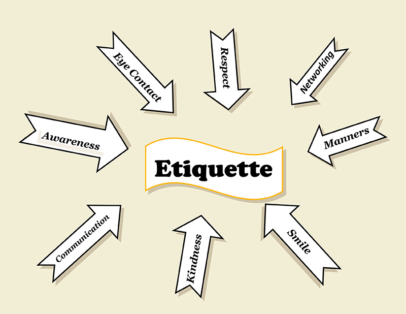 Manners And Etiquette