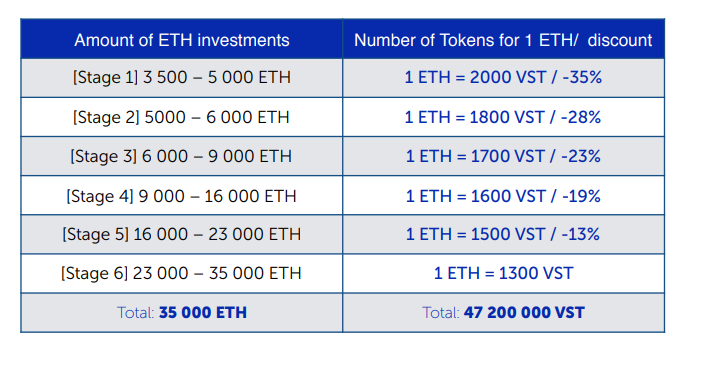 VESTARIN ICO.PNG