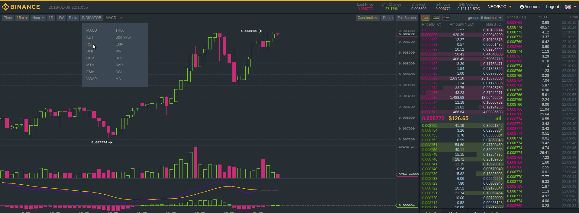 rsi selection.png