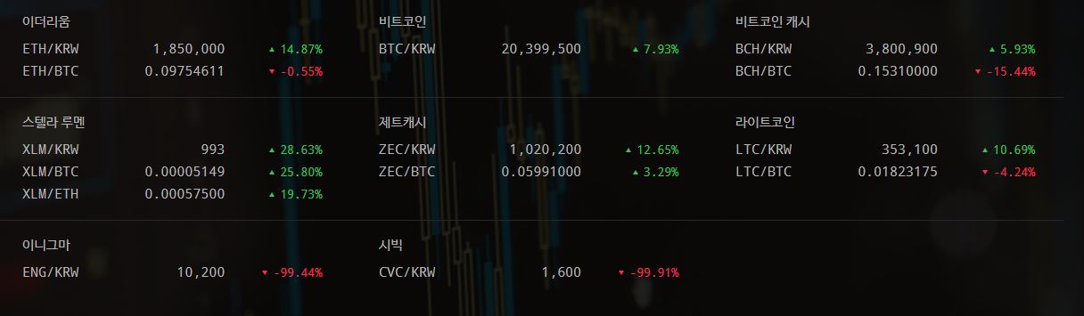 고팍스.JPG