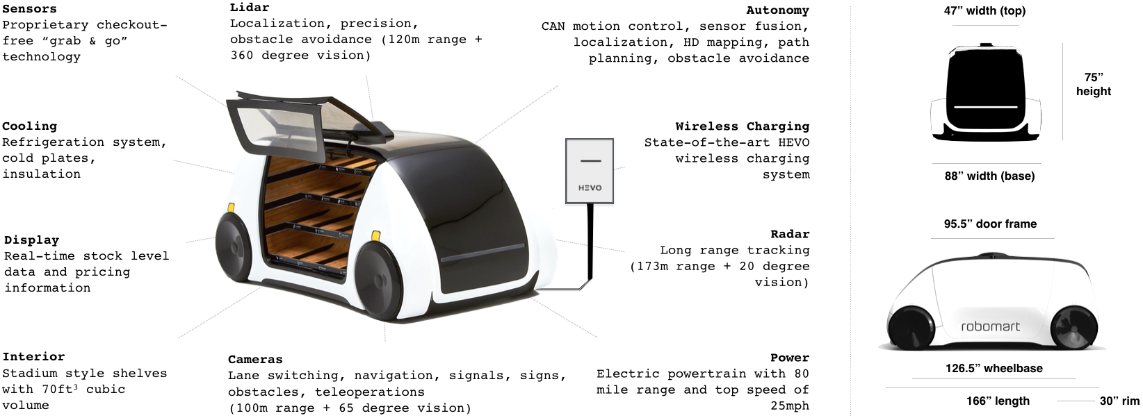 robomart_product 3.jpg