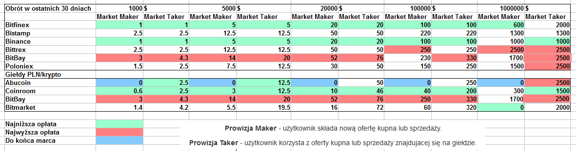 tabela opłat.png