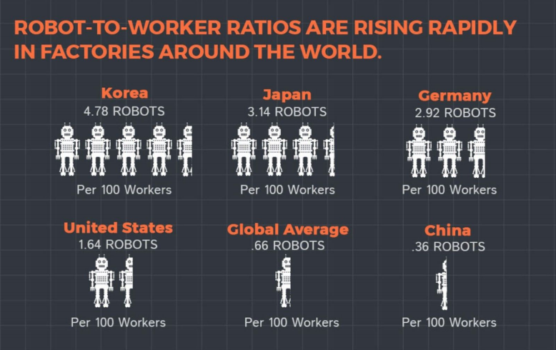 robots_replace_workers.png