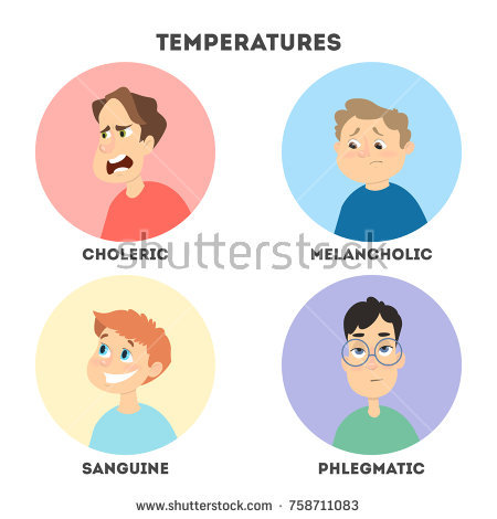 stock-vector-types-of-temperaments-sanguine-and-choleric-phlegmatic-and-melancholic-758711083.jpg