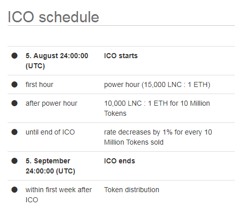 ico schedule.png