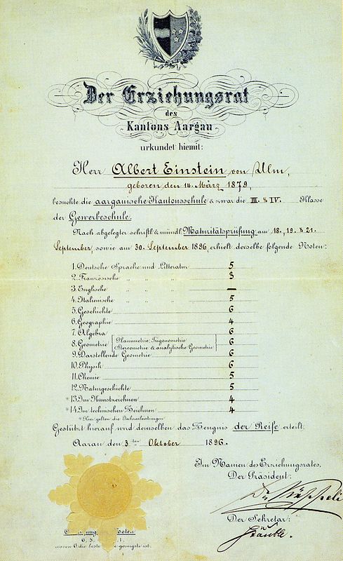 Albert_Einstein's_exam_of_maturity_grades_(color2).jpg