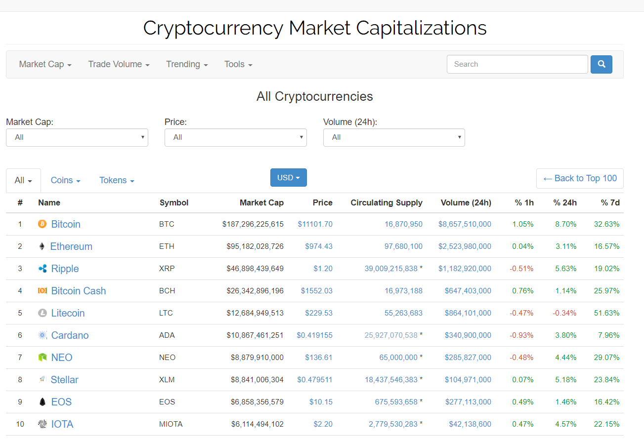 bitcoinmarketmarket.PNG