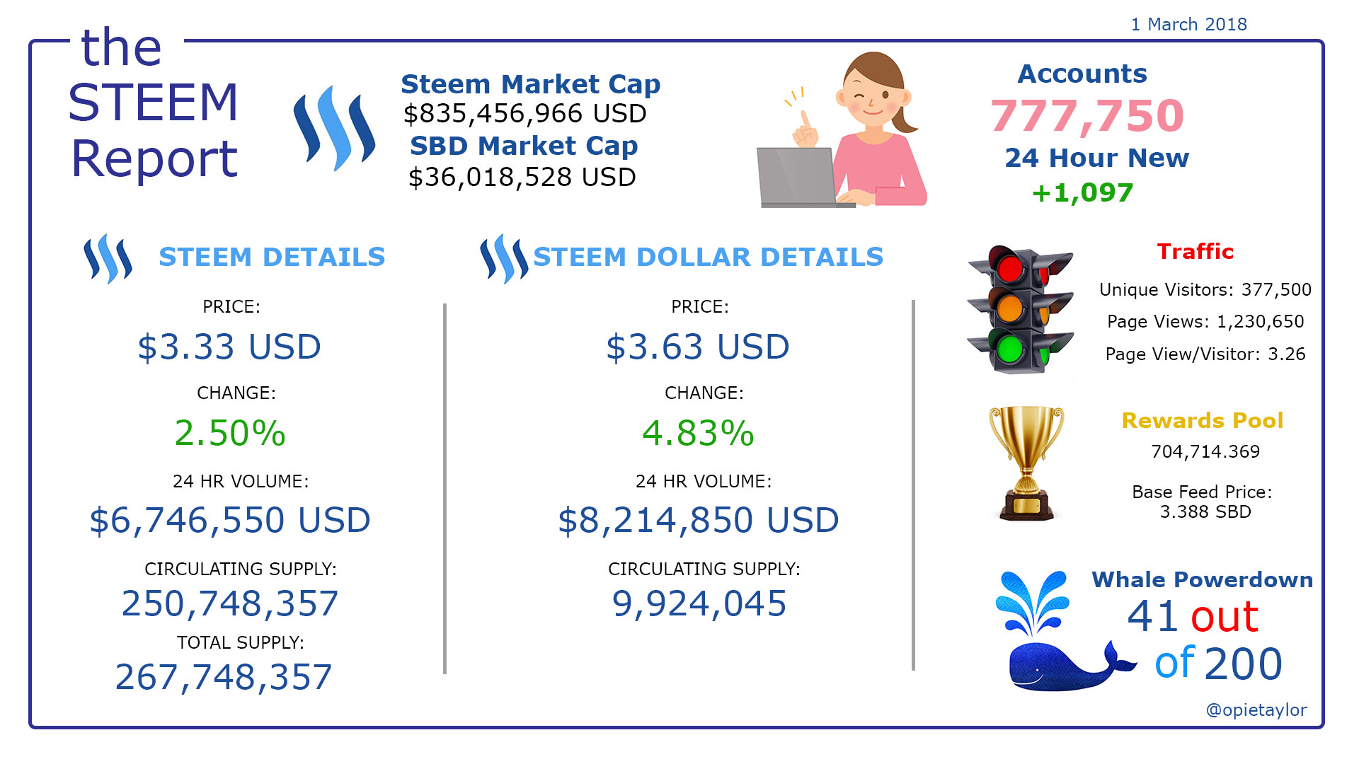 1-March-2018.jpg