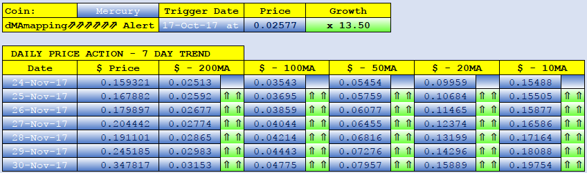 MERCURY dMAs screen.png