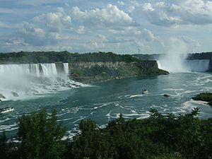 300px-Niagara_Falls_USA-CANADA.jpg