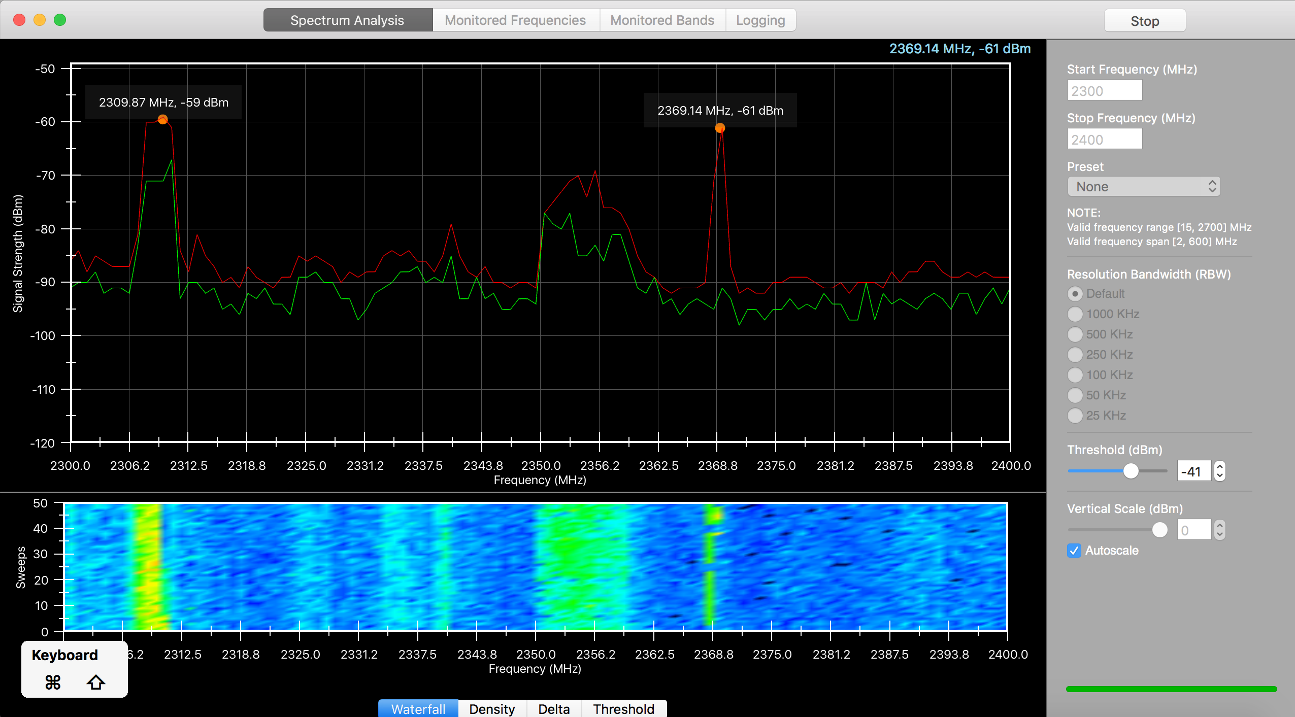 2309.87 MHz -59dbm - 2369 MHz -61 2017-05-31 at 1.24.17 PM.png