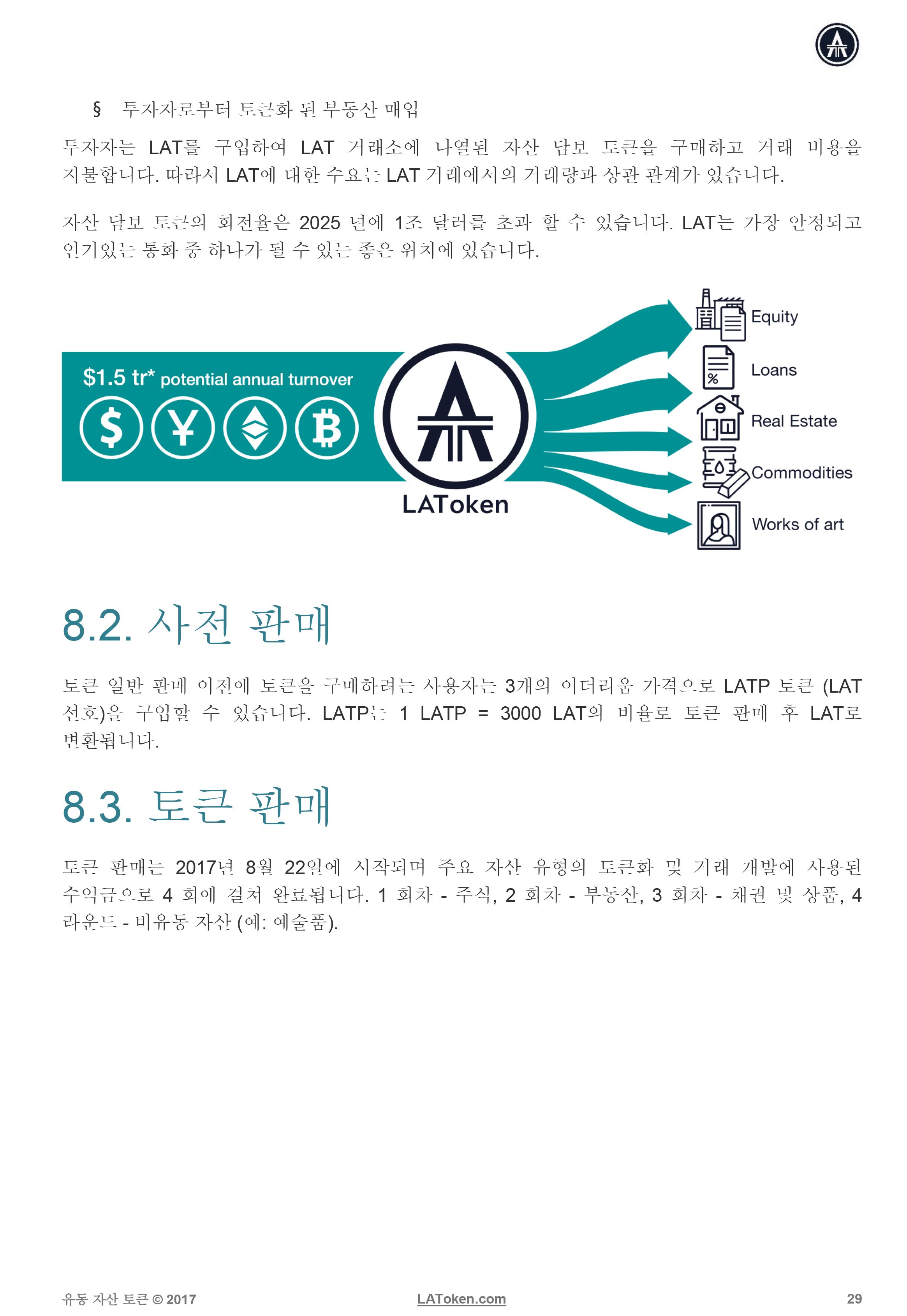 latoken-whitepaper-kr-28.jpg