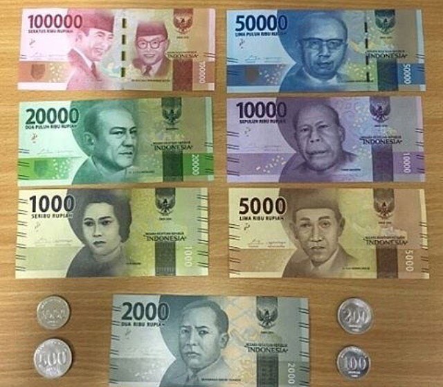  Gambar  Mata  Uang  Baru Indonesia  2022 Terkait Mata 