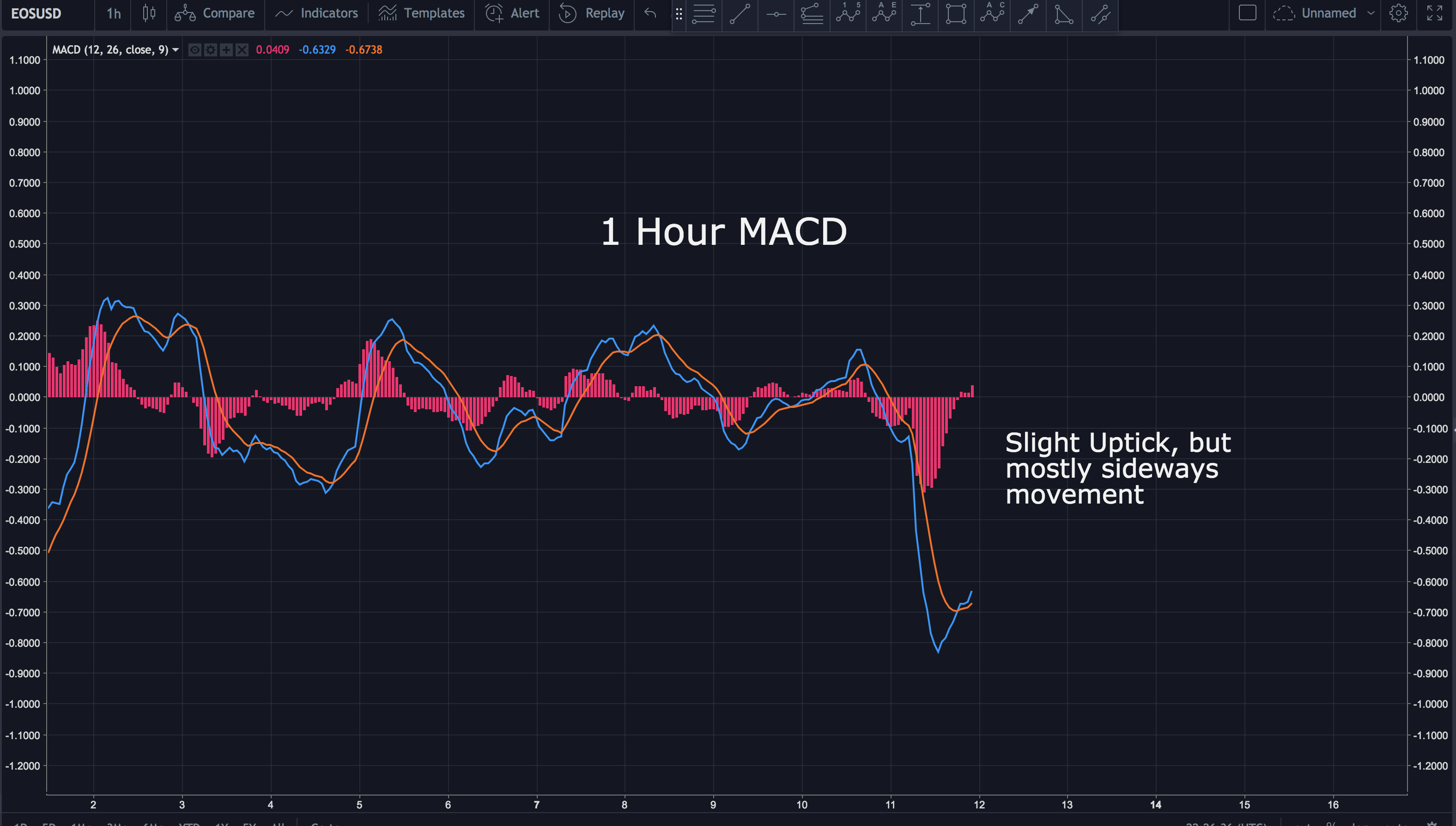 Screen Shot 2018-05-11 at 6.26.32 PM.png