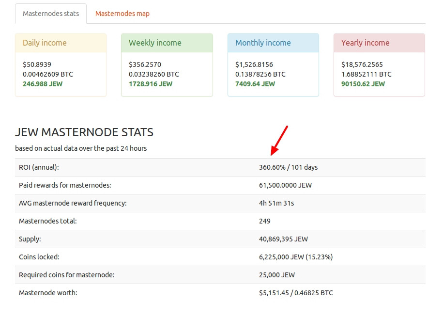 Shekel  JEW  masternode.png