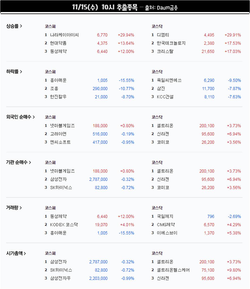 1115추출종목.jpg