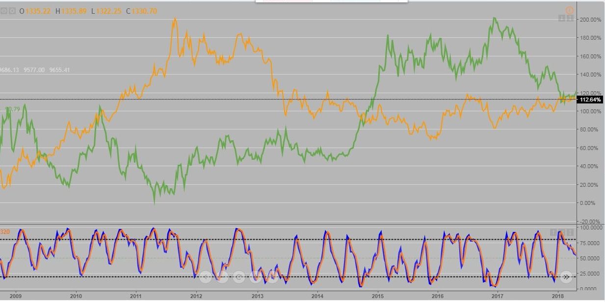 dollarvsgold.jpg