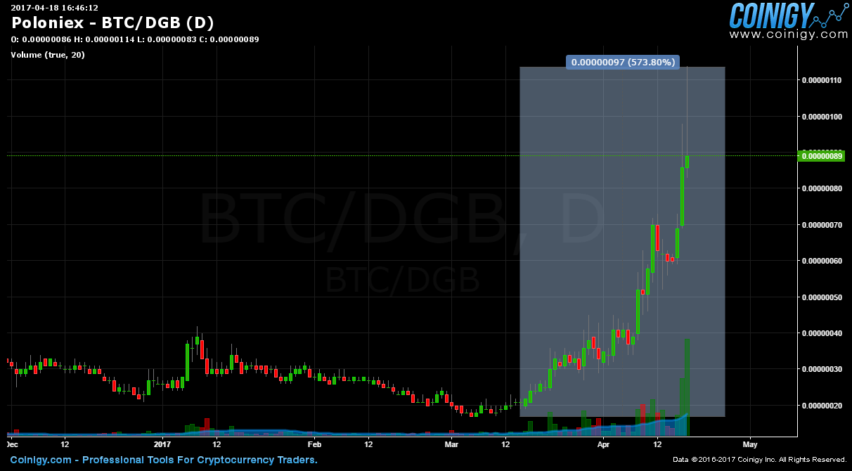 dgb.png