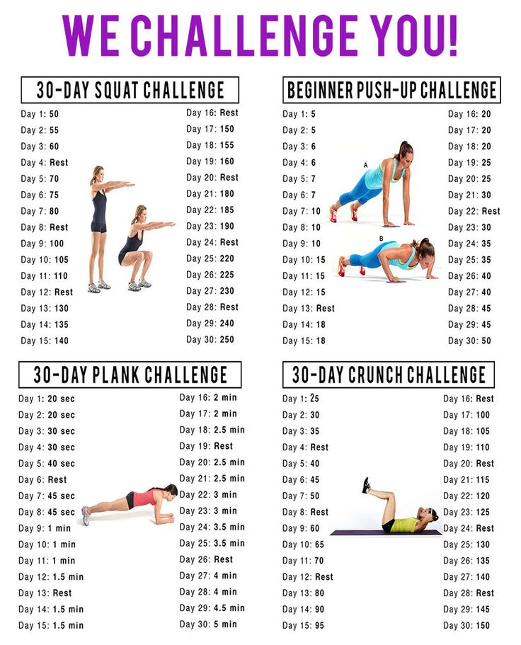 30DayChallenge - Fitness Fun at 30 — Steemit