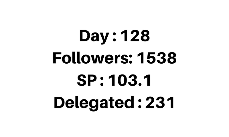 FFU 128.png