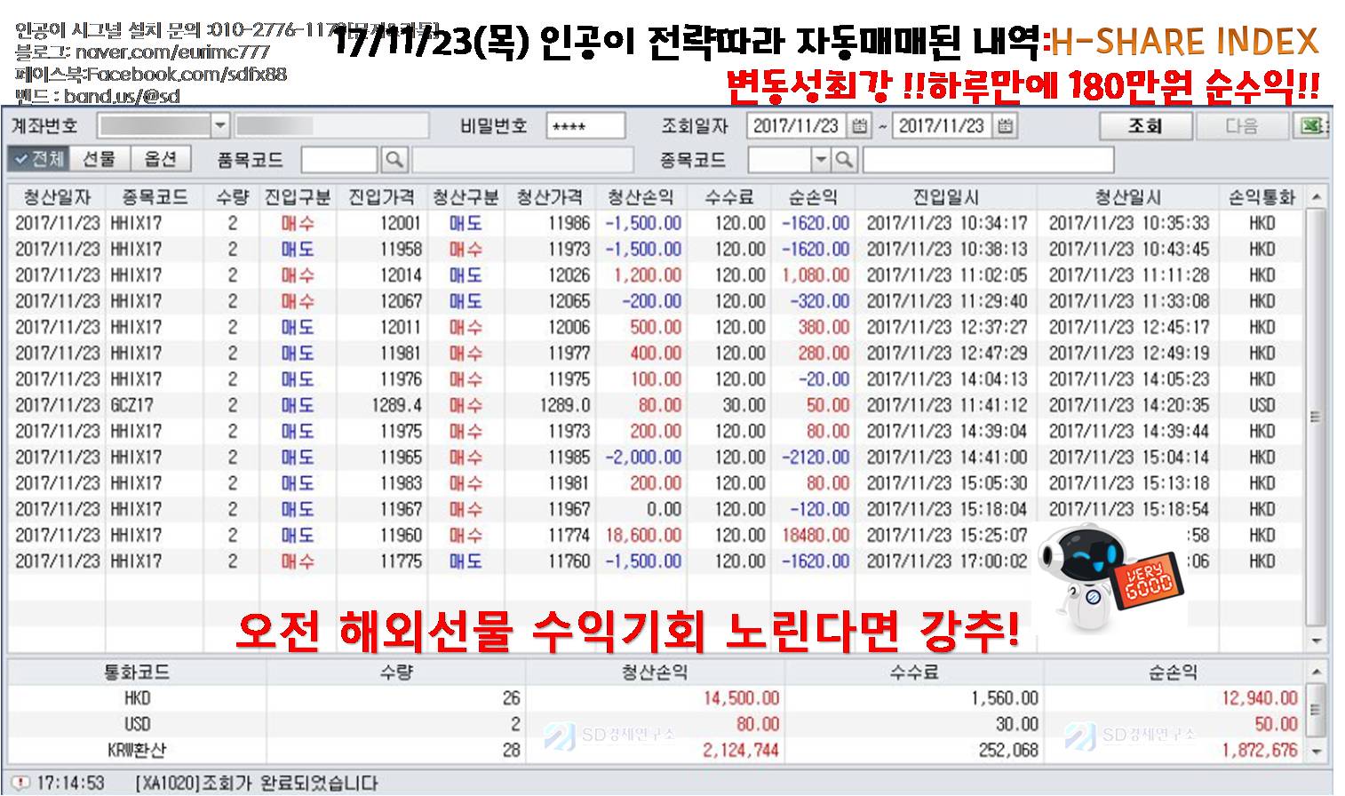 1123H-SHAREINDEX자동매매순수익.jpg