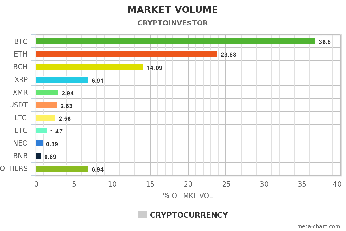 meta-chart (8).png