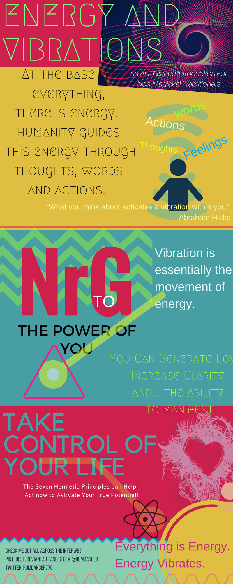 new vibration chart.png