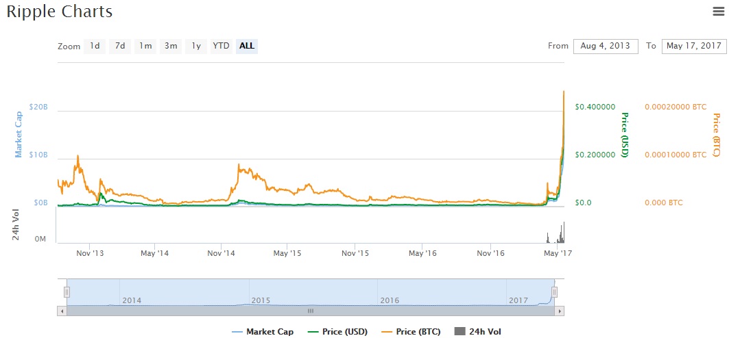 ripple3.jpg