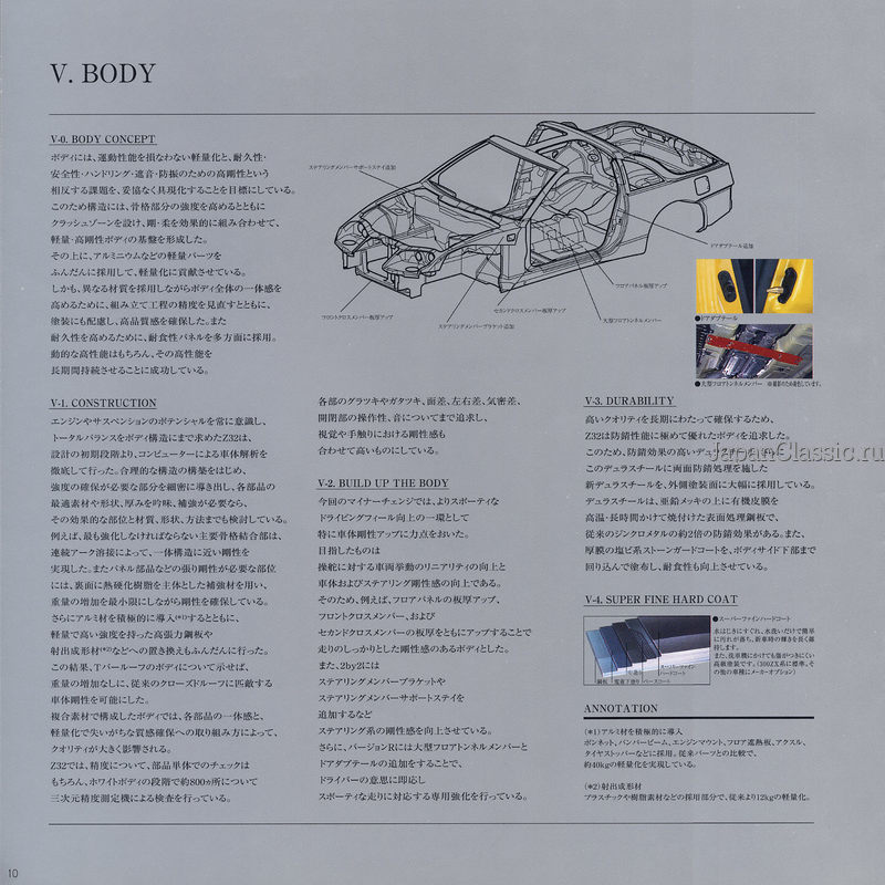 Nissan Z32 300zx - Brochure 1999 — Steemit Nissan Z32 300zx - Brochure 1999 — Steemit