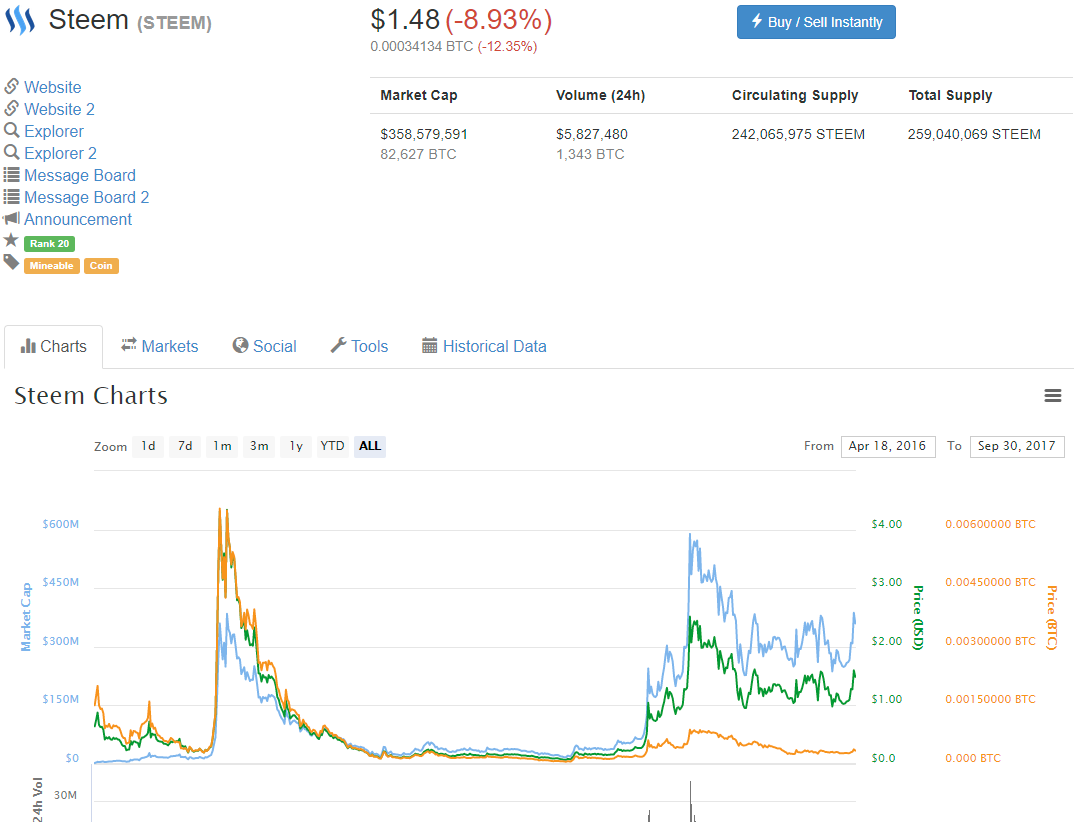 steem1102017.png