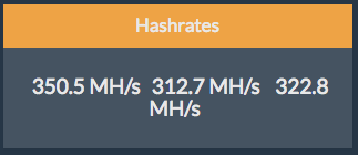 Effective Hashrate Asus RX 470 4GB.png