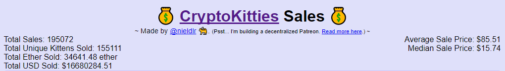 kittysales.PNG