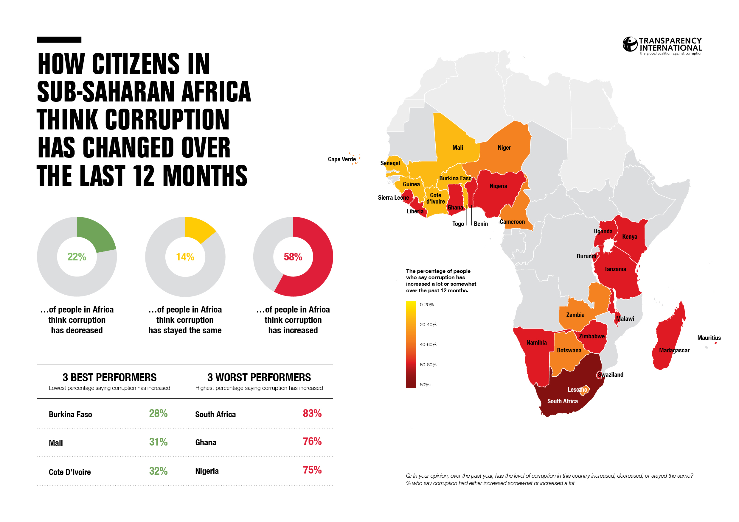 SSA_GCB_infographics_FA_spreads-WEB-v2_2.jpg