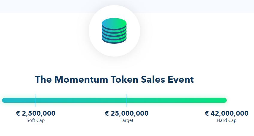 momentum token sale 1.png