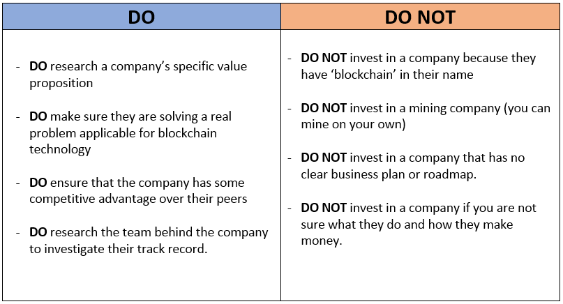how-to-invest-in-companies.png