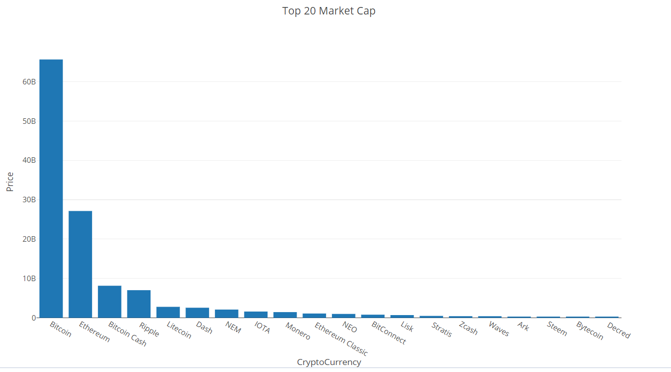 MarketCap.PNG