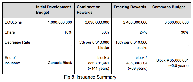 boscoin-9.png