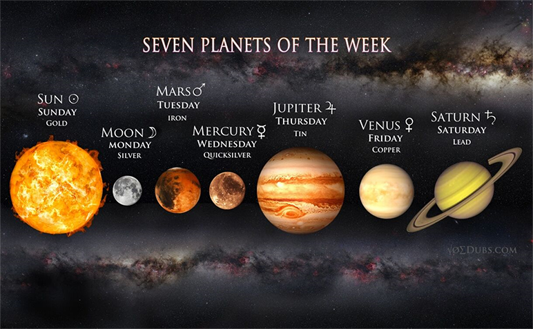 7 planets week 1-sm2.png