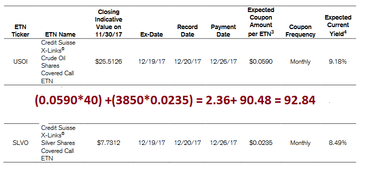 decemberdividends.PNG