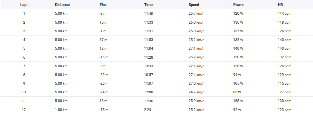 screenshot-www.strava.com-2018-05-05-12-40-46.png