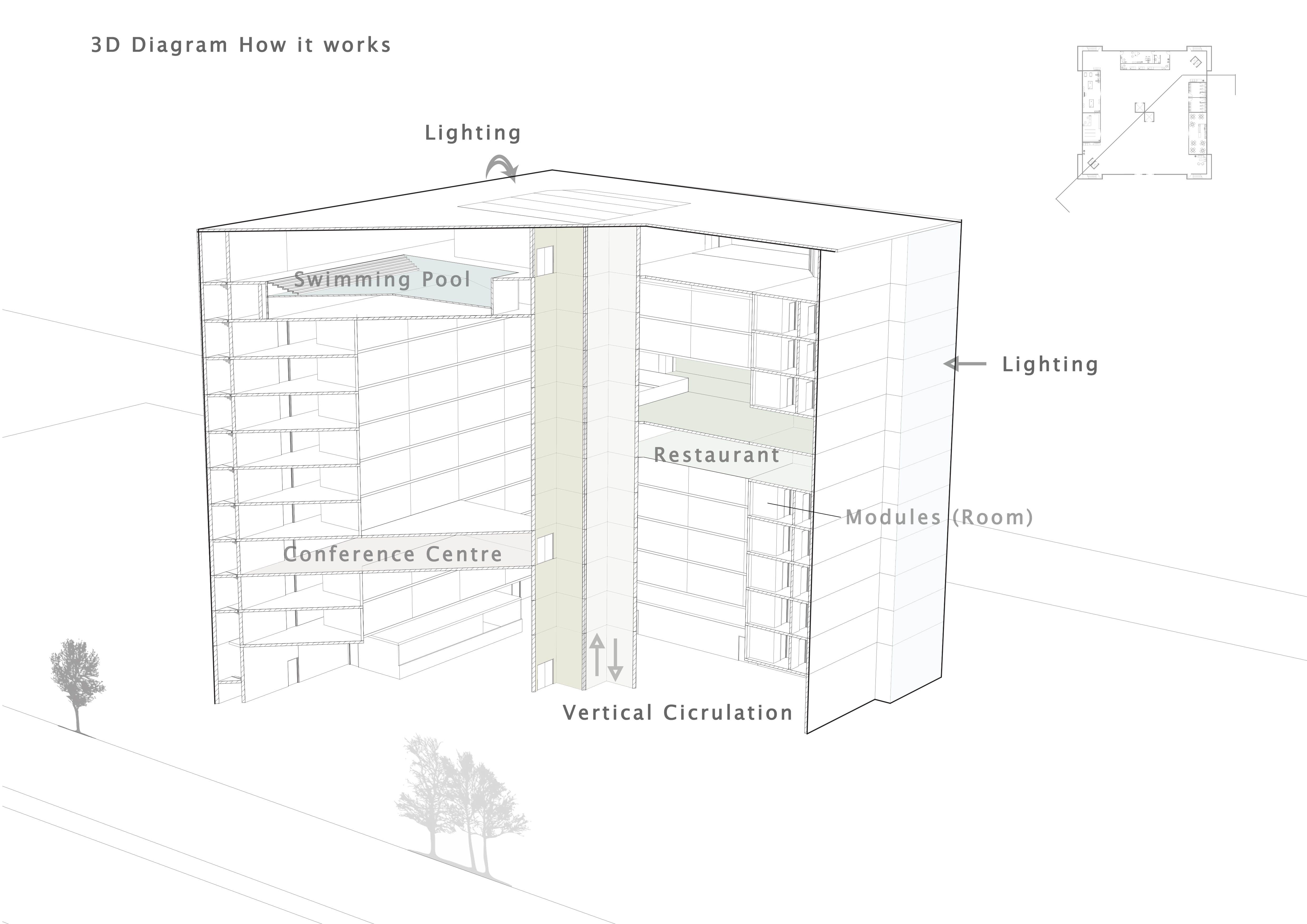 3D Diagram.jpg