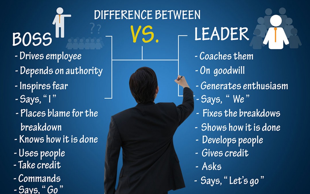 HOW TO BECOME A BETTER LEADER — Steemit