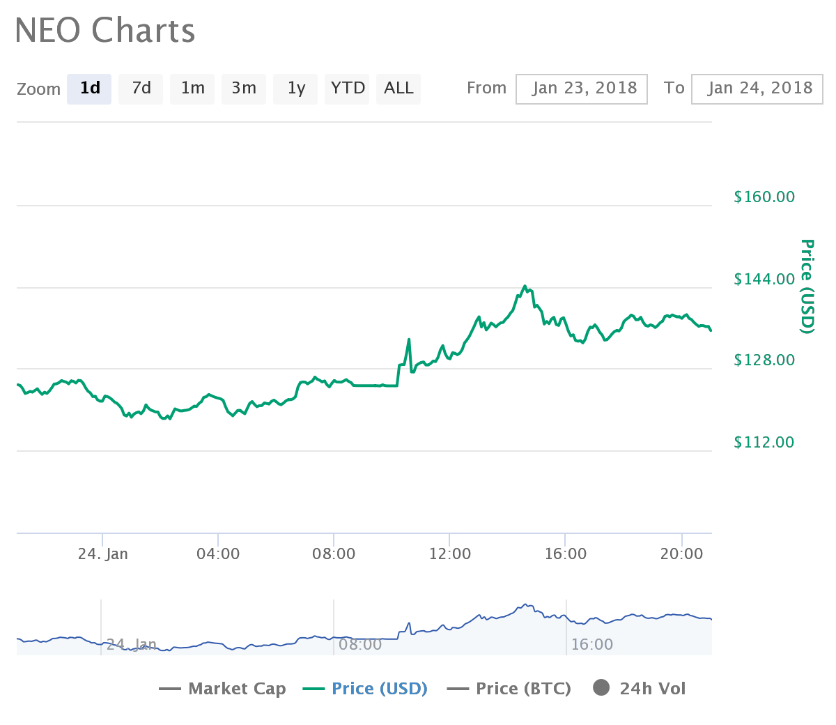 chart (5).png