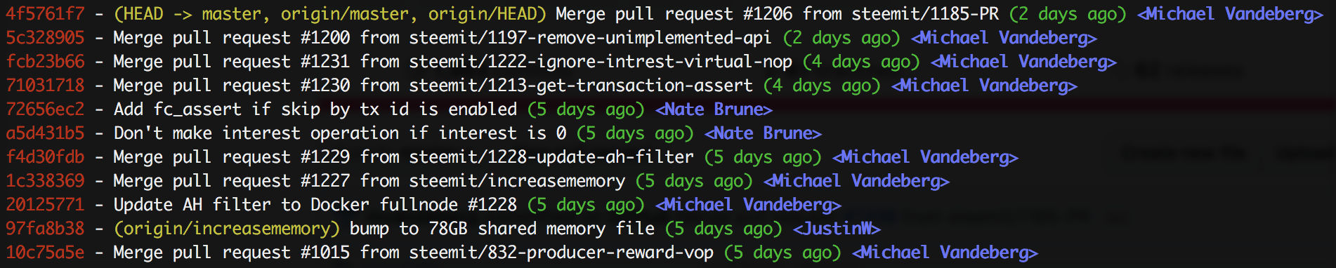 git lg