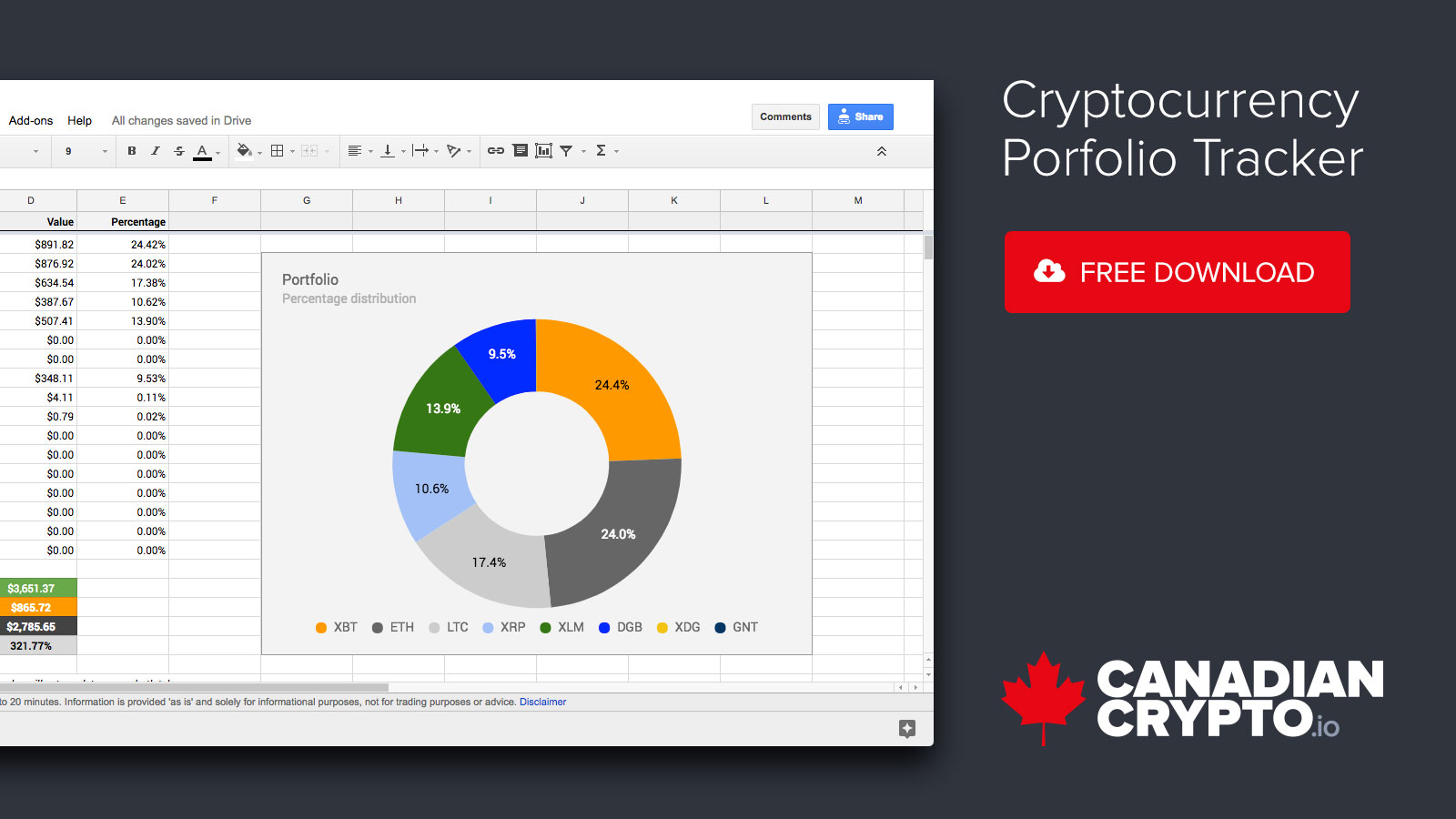 Free Google Sheets Cryptocurrency Portfolio Tracker