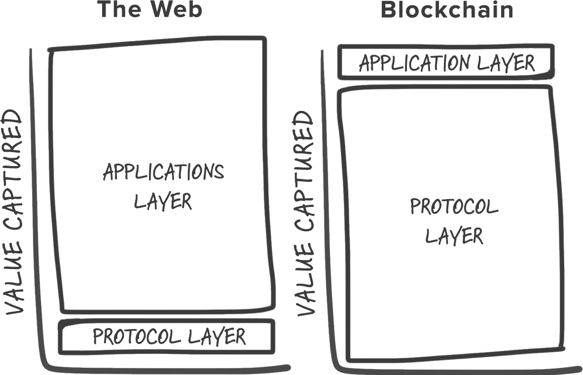 Thin and fat protocols.jpg