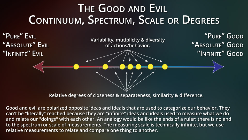 Good-and-Evil-Framework50.jpg