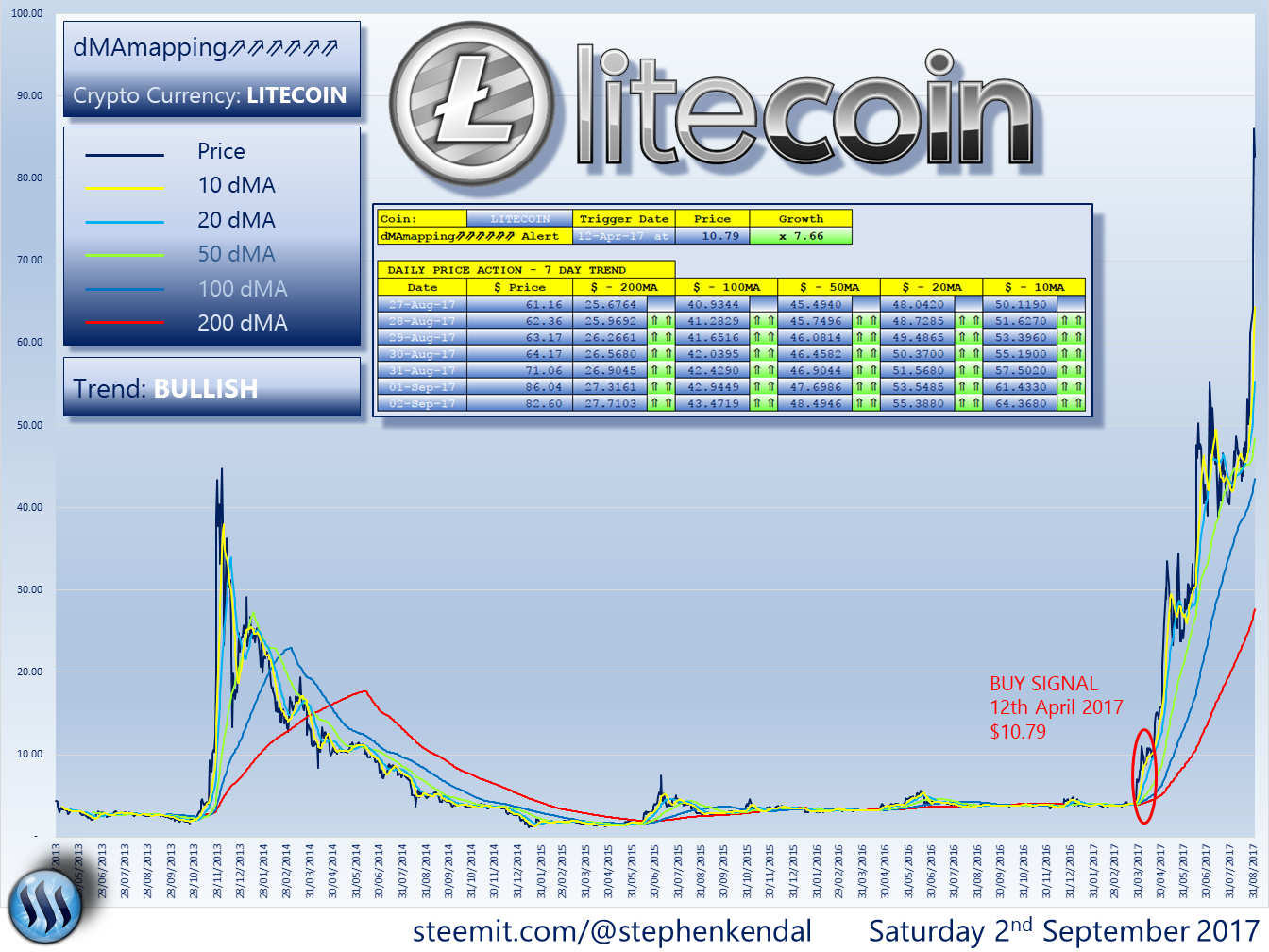 LITECOIN.png