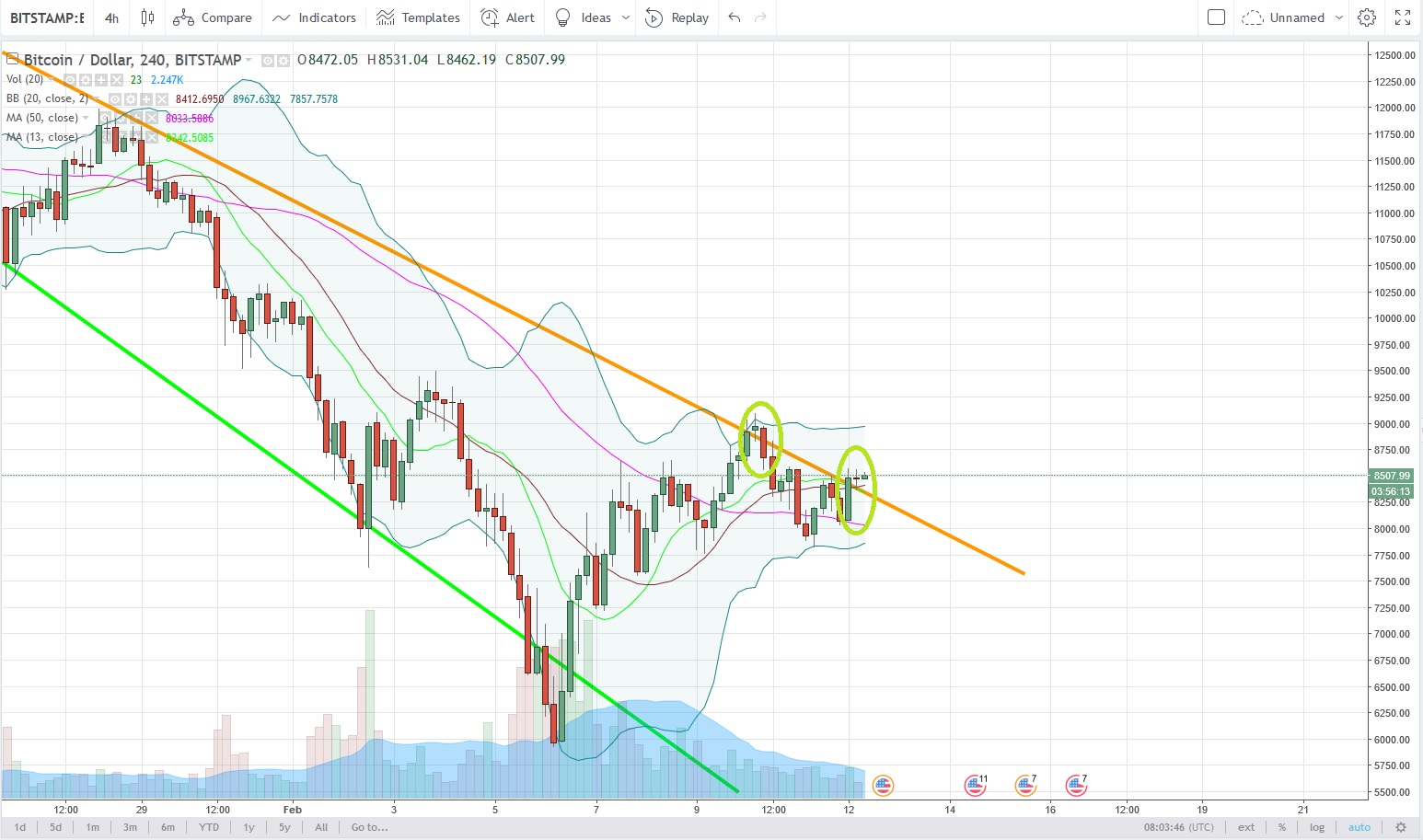 btc broadband broken arrow